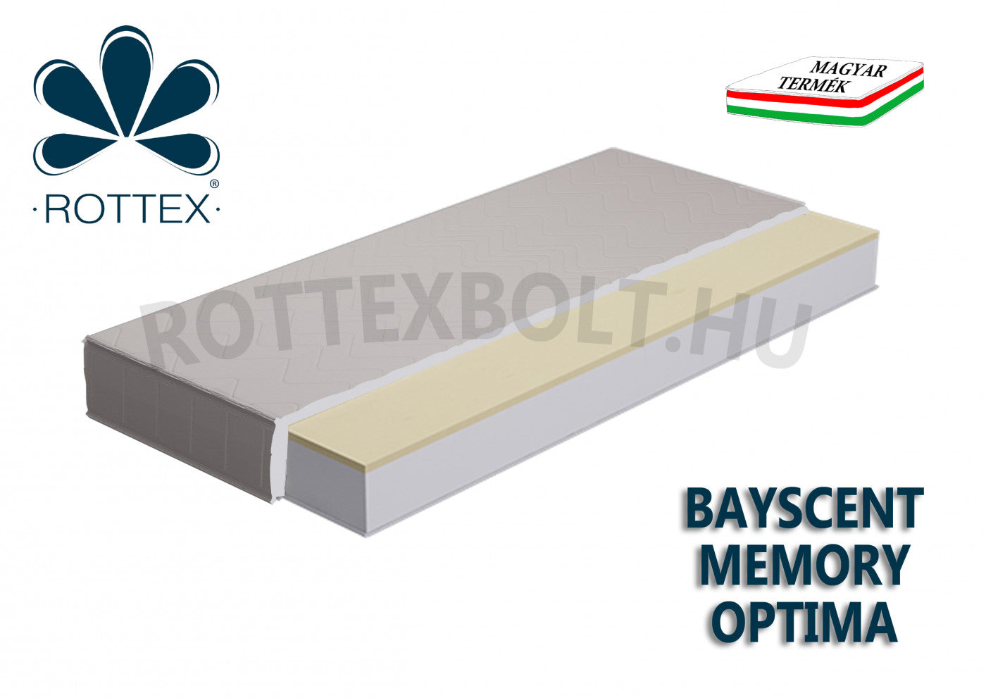 Rottex Bayscent Memory Optimal (memória habos vákuum matrac)