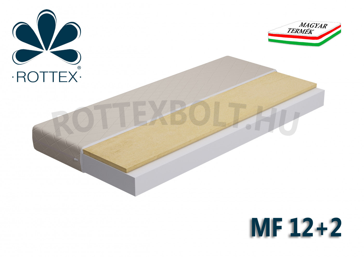 Rottex MF 12+2 (aircell hab, memória hab matrac)