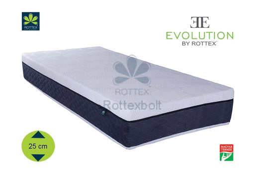 TR-EX EVOLUTION (táskarugós exkluzív matrac)